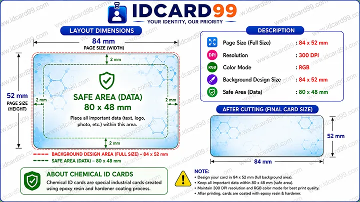 Chemical ID card layout size and printing setup for epoxy resin cards