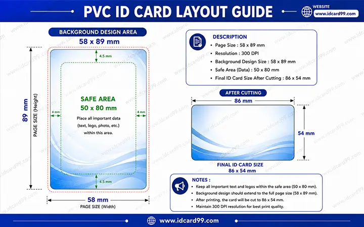 PVC ID card layout size guide with bleed area and safe printing zone